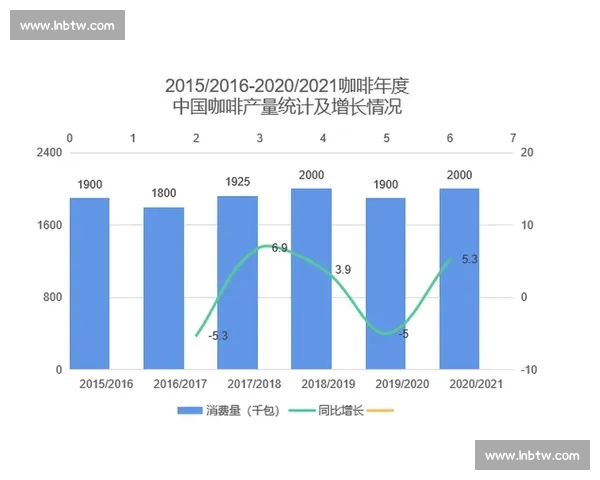 英超比赛数据深度解析及球队表现趋势全景分析 英超比赛数据深度解析及球队表现趋势全景分析