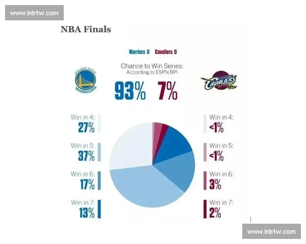 比赛胜负影响因素深度解析与关键策略研究