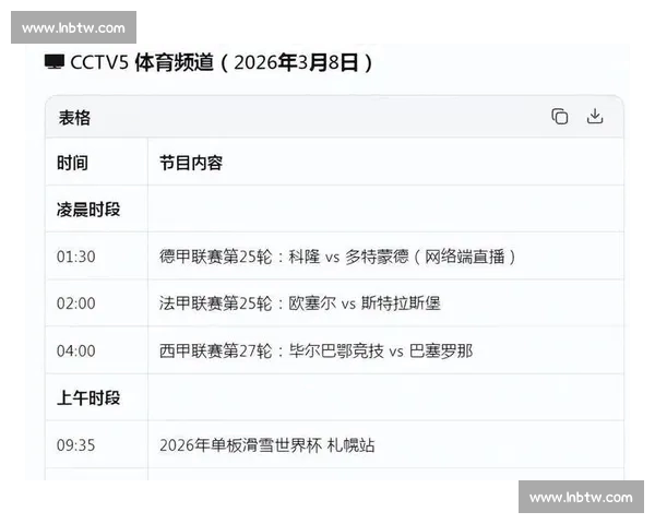 全网最全体育赛事直播平台实时观看攻略大全