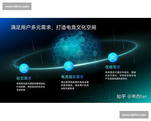 全新电竞资讯平台深度解析各大赛事最新动态与选手表现